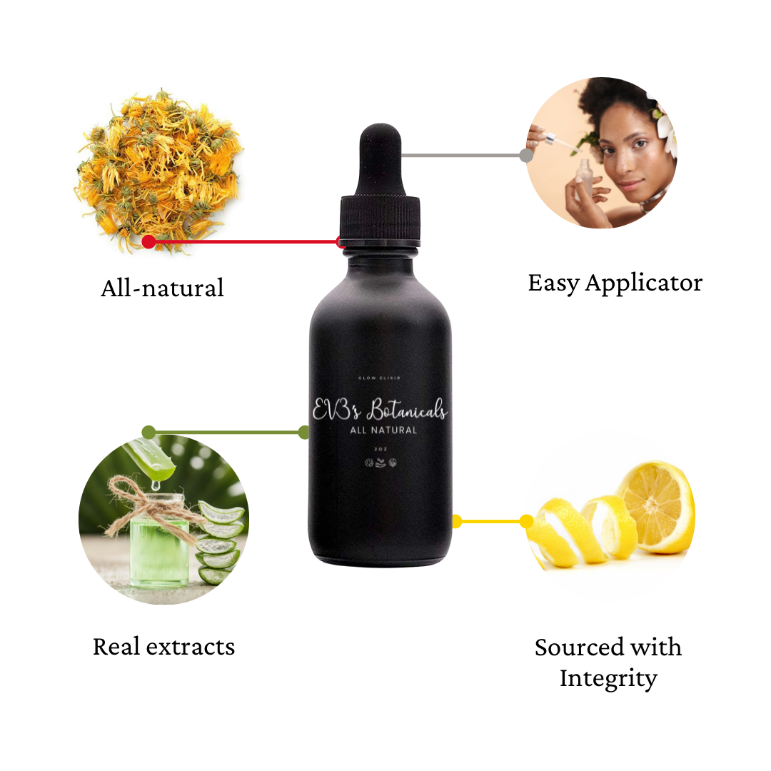 [Premium Quality Natural Beauty Products Online]-Eve's Botanicals